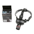 thumbnail image 2 of 3W Telescopic Zoom Headlamp - Adjustable Focus, Water-Resistant ABS, for Camping/Fishing/Exploring, Hands-Free Use, 10x5x6.5cm, Requires 3xAAA (Not Included), 2 of 8