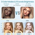 thumbnail image 3 of SHIQI-22" Ring Light with 75" Tripod/LED Display/2 USB Ports, 2600K-6500K Dimmable LED Light, Tripod Stand, Remote Controller,for ipad,Camera,Smartphone,TikTok Video Recording, Live Streaming, 3 of 4