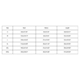 thumbnail image 3 of Pxiakgy plus size tops for women Women's V Neck Button Loose Short Sleeved T Shirt Casual T Shirt Top summer dresses for women 2024 plus size Rose Gold + L, 3 of 5