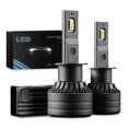 thumbnail image 2 of Lámpara antiniebla automática P1 H7 H1 H11 H4 LED Luz antiniebla 9005 9006 H8 HB2 HB4 IP68 a prueba de agua Ndcxsfigh Accesorios para autos y motos, 2 of 9