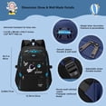 thumbnail image 2 of Mochila MITOWERMI Astronaut Space Waterproof 32x17x46cm, 2 of 6