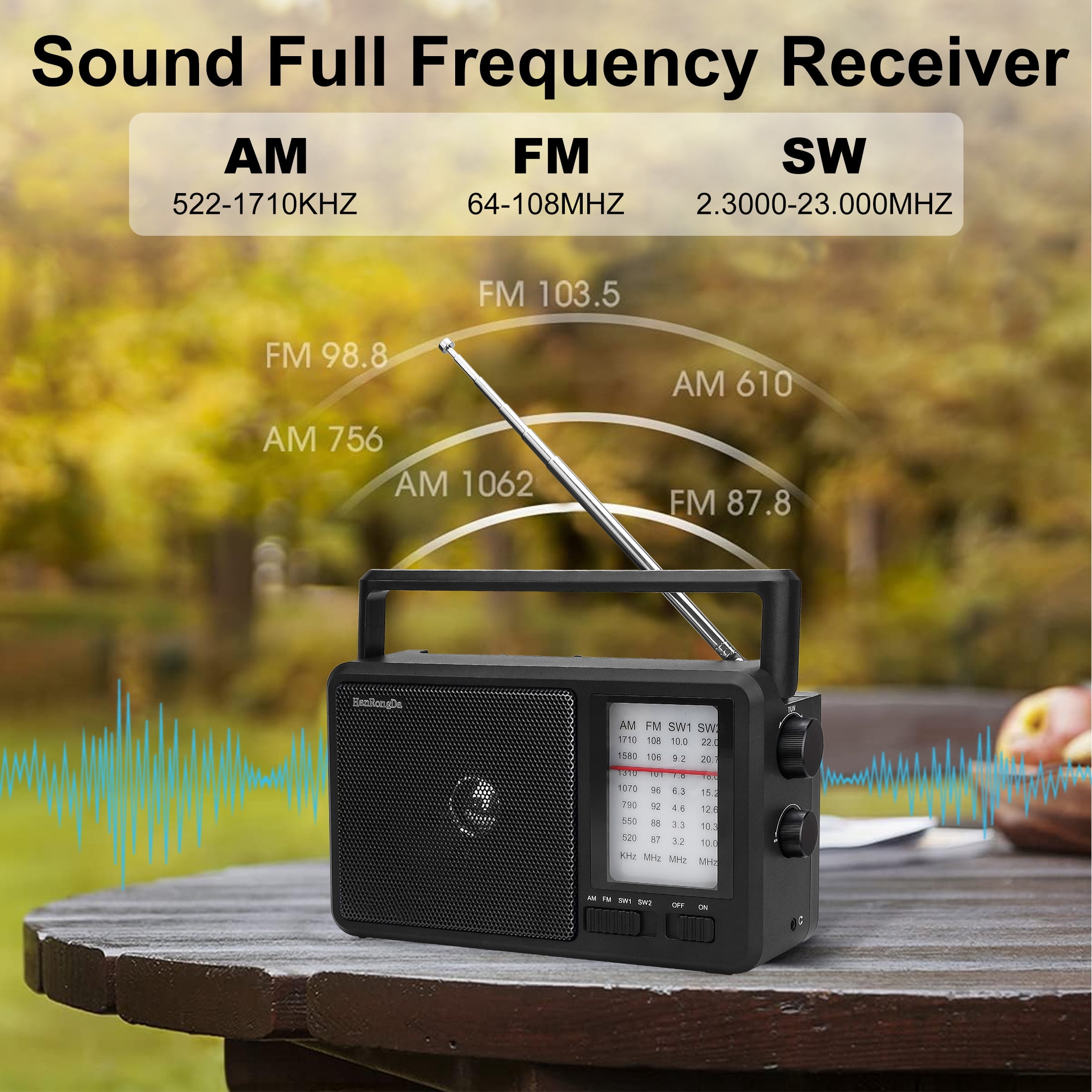 AM FM SW Radio Portable, TSV Shortwave Radio Battery Powered/Plug in Wall for Home Outdoor Seniors, Transistor Antenna