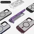 thumbnail image 6 of Haobuy for iPhone 16 Pro Max/16 Plus/16 Pro/16 Magnetic Case with Kickstand Slim Fit Matte Shockproof Wireless Charging Cover, 6 of 6