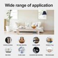 thumbnail image 4 of 1-3 pcs Multifunctional Antistatic Spray 100ml Static Kills Spray Clothes Care Static Spray 3pcs, 4 of 5