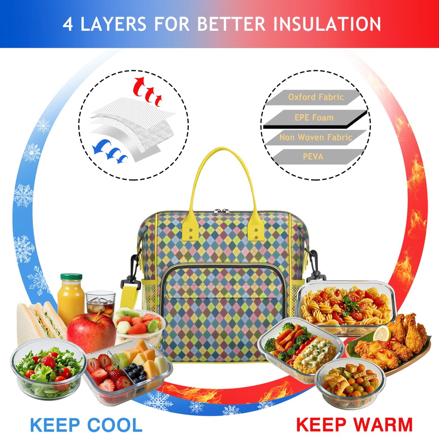 Classic Red and Black Buffalo Plaid Lunch Tote - 100% Leakproof Insulated Food Storage Bag for Office, Travel & Picnic