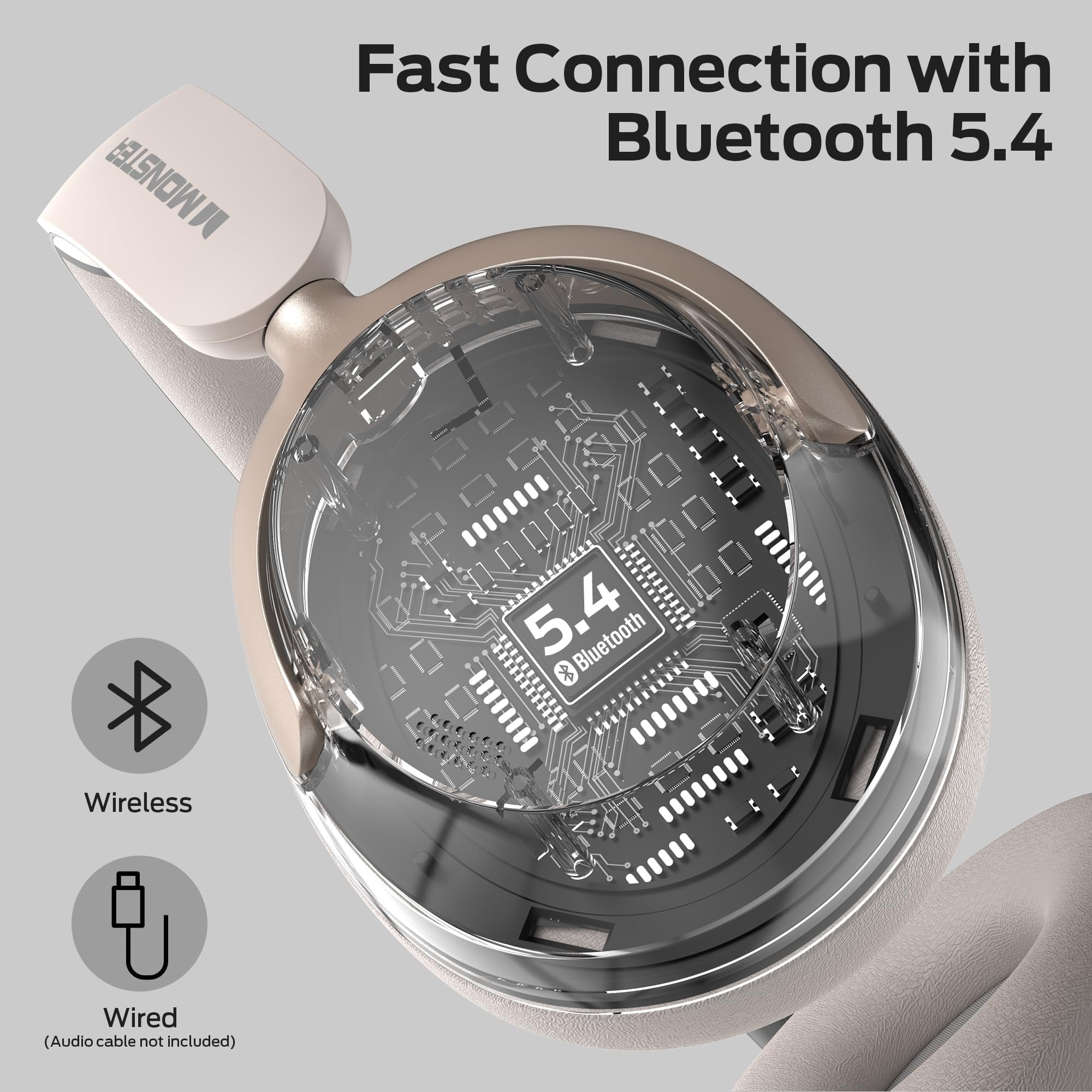 Monster Wireless Headphones, Noise Cancelling Headphones with Bluetooth 5.4, Foldable Lightweight Over Ear Headphone, Clear Talk, 70H Playtime, Dual Device Pairing, Comfort Fit, White thumbnail 14