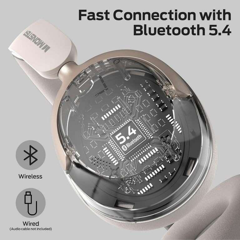 Monster Wireless Headphones, Noise Cancelling Headphones with