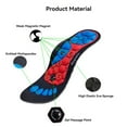 Akusoli Acupressure Insoles, Soft Breathable Orthotic Arch Support