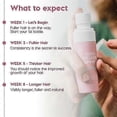 thumbnail image 4 of 3X Hair Helper Spray, Hair Helper Growth Spray, Repair Natural Thinning Hair, Let Hair Grow And Thicken For Sparse Hair 50 ml, 4 of 5