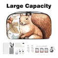 thumbnail image 3 of Squirrel USB Travel Organizer Case Small for Electronic Devices - Oxford Cloth Waterproof Travel Cord Charger Organizer 5.9x9.44x3.14 in, 3 of 6