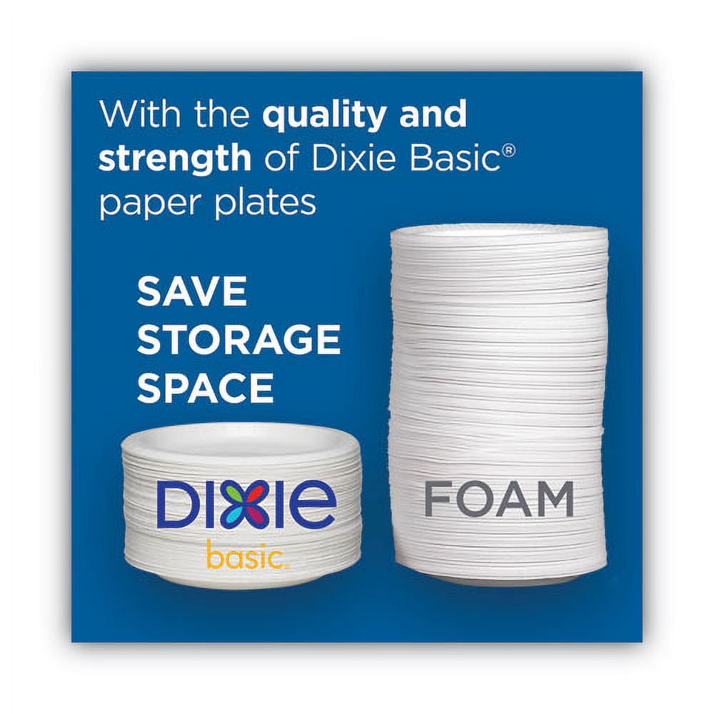 Paper Dinnerware, Plates, White, 8.5" Dia, 125/pack, 4/carton | Bundle of 2 Cartons