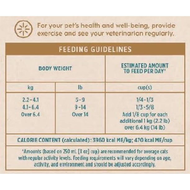 What Nutritional Value for Food for a Senior Cat: Essential Guide