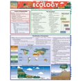 thumbnail image 1 of BarCharts- Inc.  Ecology, 1 of 1