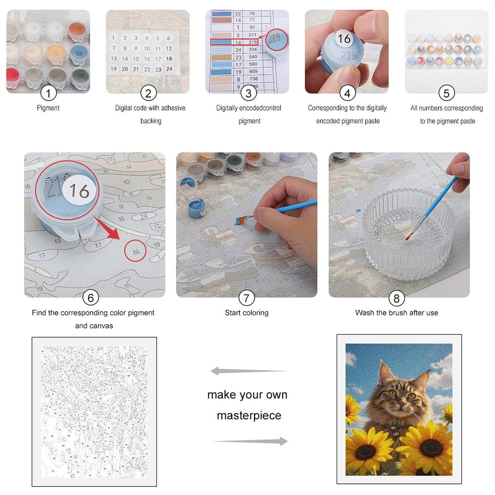 Paint By Numbers Kit for Adults Beginner - DIY Cat Among Sunflowers Sky Serene Canvas Painting Kits for Adults, Frameless Paint By Number for Adults for Home Wall Decor 16x20 Inch