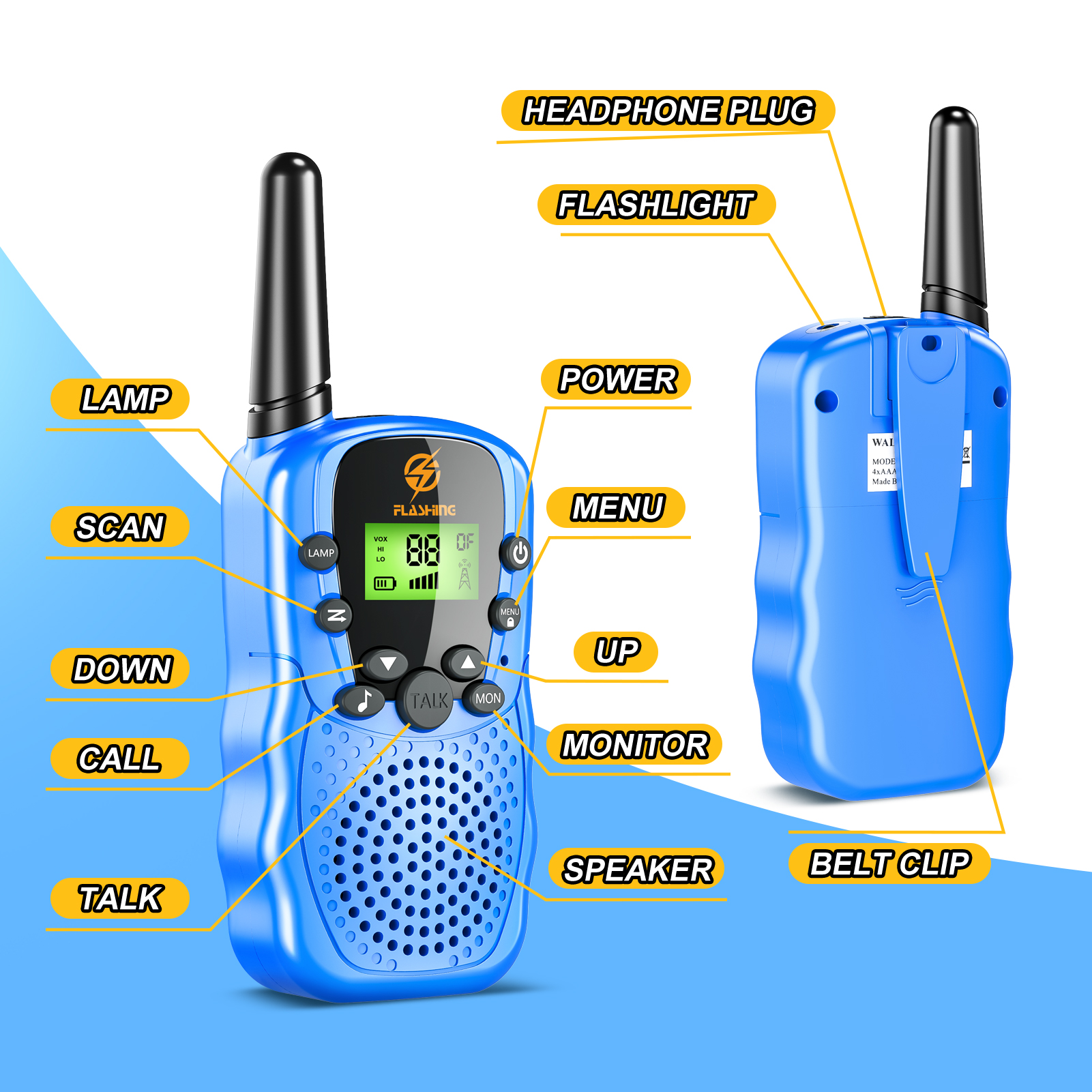 ATOPDREAM Kids Walkie Talkies 3-Pack photo 5