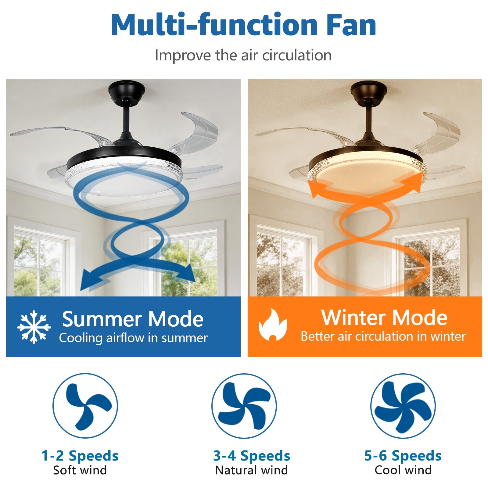 RJFKSNC 42" Retractable Ceiling Fan with Light,Acrylic chandelier, Dimmable LED 3000K-6500K, 6 Speeds, Reversible Motor, Remote & APP Control, for Living Room Bedroom Dining Room
