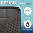 thumbnail image 3 of Unique Bargains Cargo Liner Rear Trunk Mat Trunk Cargo Luggage Boot Tray Mat Stripes and Triangles Pattern for Buick Encore 2013-2022 for Chevrolet Trax 2014-2022, 3 of 7