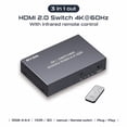 thumbnail image 2 of HDMI Switcher Selector Splitter 3 in 1 Out 4K@60Hz by RYXN, 2 of 7