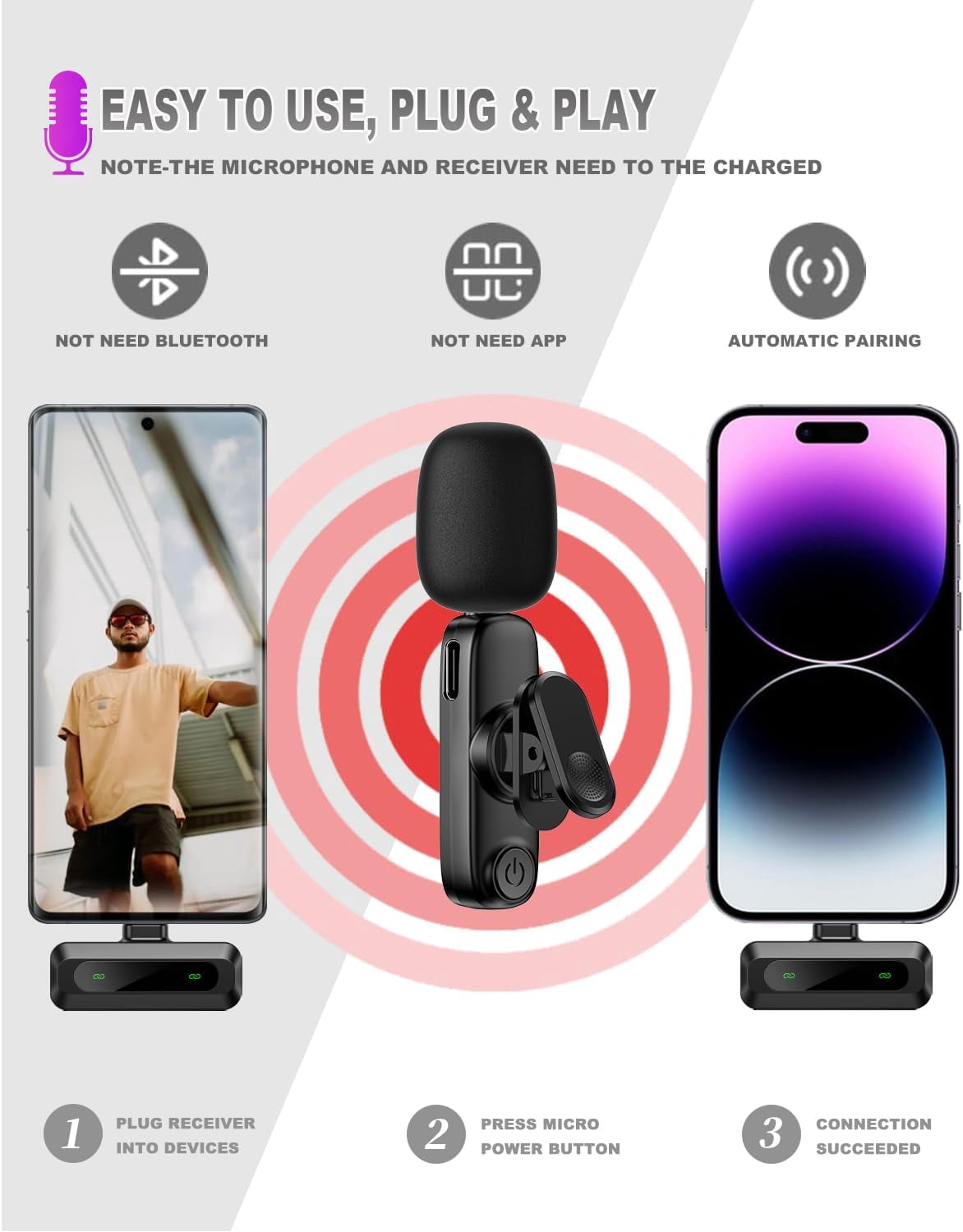 NEOYFC for Lavalier Microphone for iPhone/Android Phone - Professional Noise Reduction Wireless Microphones, USB Type-C Lapel Mini Mic for Tiktok YouTube Video Recording Vlog Live Streaming