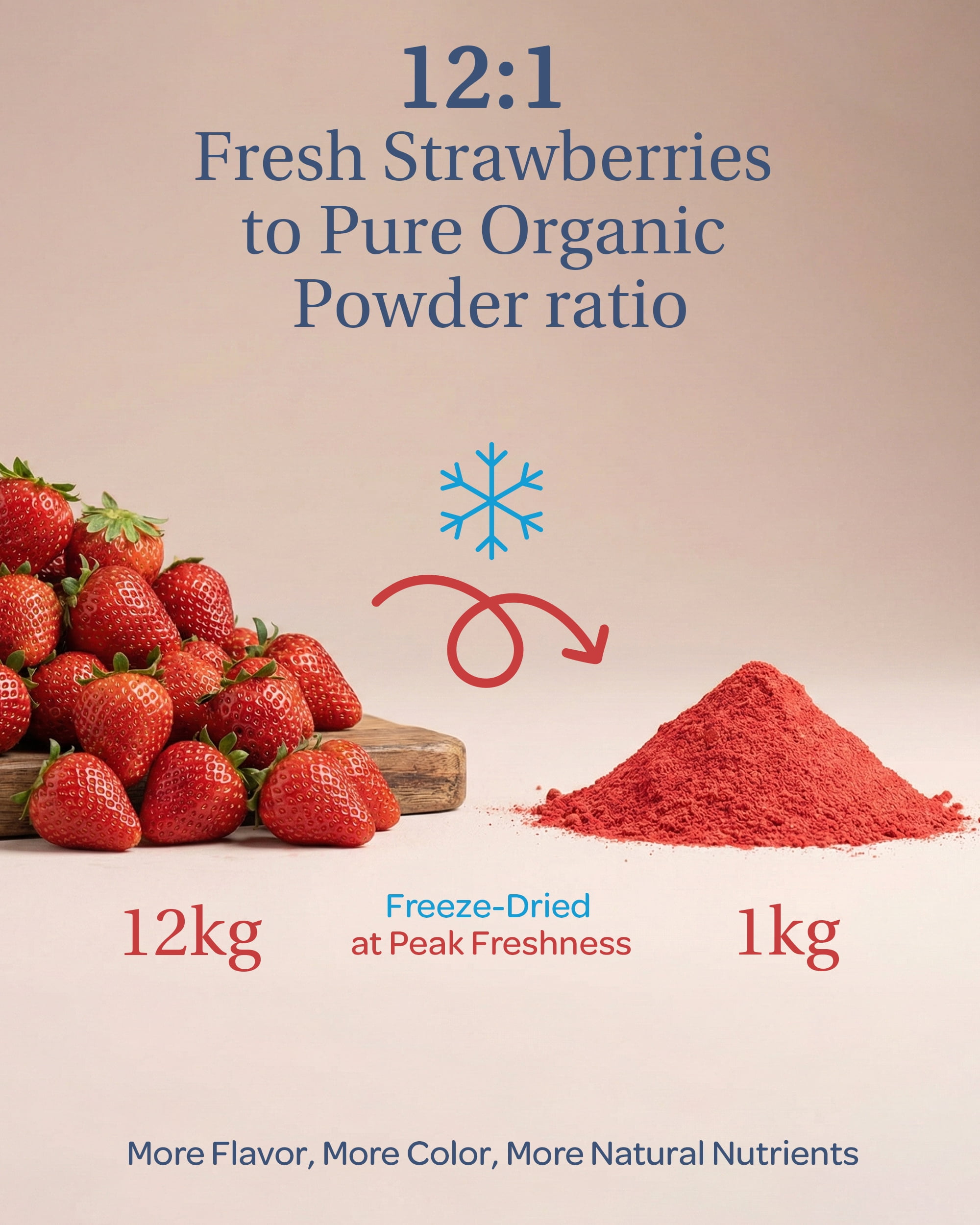 LOOV Organic Strawberry Powder, 171 g (6 oz), Freeze-Dried, No Added Sugar