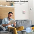 thumbnail image 3 of 45W 3Pack Super Fast Charger Type C Wall Charger Block with USB C Cable, 45W Dual Port Charger Compatible with Samsung Galaxy S26/S25/S24/Ultra, iPhone 17/16/15 Series, 3 of 5