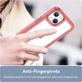 thumbnail image 3 of Case for iPhone 14 Case Slim Dropproof [Defend from Drop/Scratch/Slip/Fingerprint] Clear Acrylic Hard Back Soft TPU Bumper Hybrid Phone Cover for iPhone 14-Red, 3 of 16