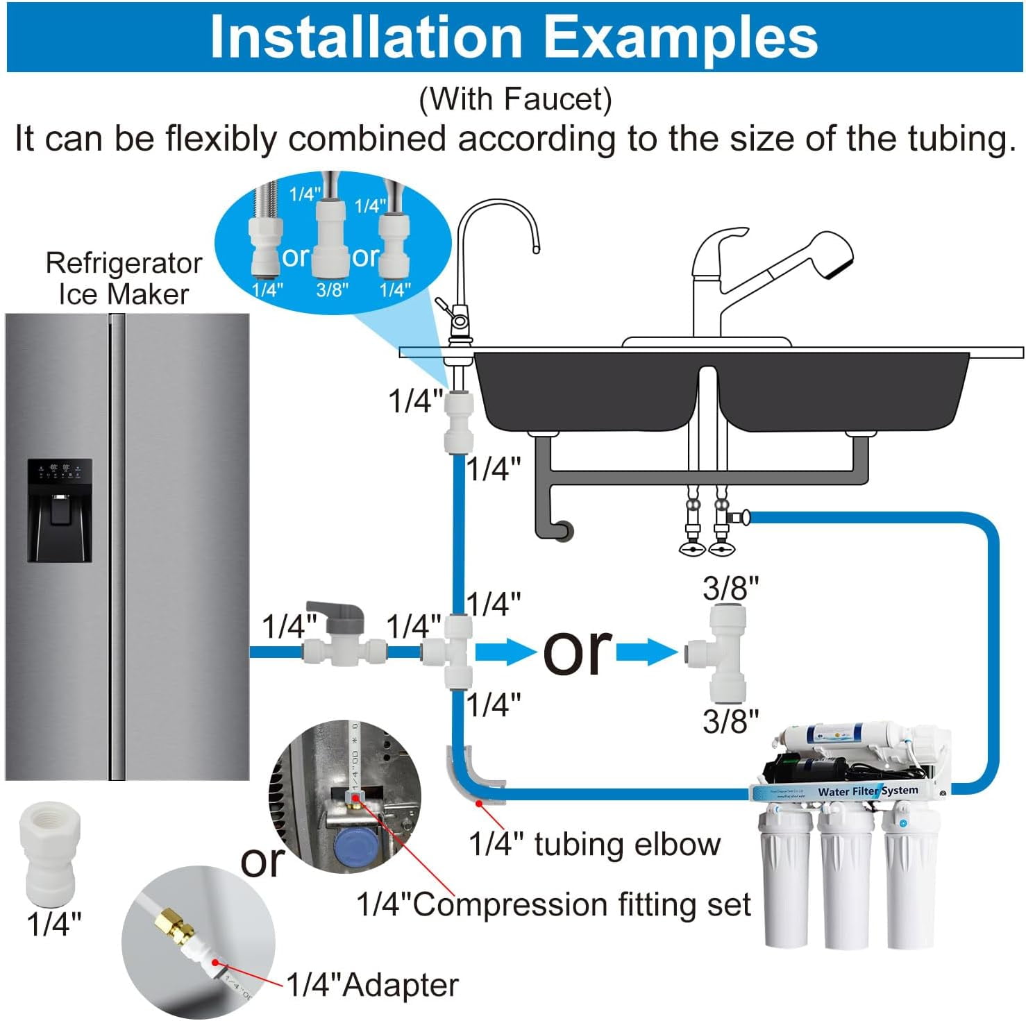 Refrigerator Water Line Kit - 1/4 Ice Maker Installation Kit,1/4" OD Tubing with Quick Connect Use for IceMaker Fridge Reverse Osmosis RO Systems Filters Faucet 25ft