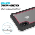 thumbnail image 3 of Case for iPhone X/Xs, Nakedcellphone Rugged TPU Rubber Cover [100% Transparent Clear Acrylic Hard Backside] Hybrid Anti-Shock Skin [with Port Covers] for Apple iPhone X/Xs/10/10s, 3 of 6