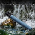 thumbnail image 2 of Portable Water Filter Straw, Emergency Mini Filtration System for Camping, Hiking, Outdoor Activities, Water Purifier, 2 of 7