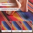 thumbnail image 6 of Striped Kitchen Rugs Set of 2, Cushioned Anti-Fatigue Kitchen Mats for Floor, Boho Rainbow Color Kitchen Mats, Non-Slip Waterproof Kitchen Floor Mat Washable for Kitchen, Home, Office, Laundry, 6 of 6