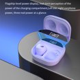 thumbnail image 4 of Wireless Earbuds 75hrs Bluetooth 5.3 Headphone Sport, 2025 Bluetooth Earbuds Stereo Deep Bass Over Ear Bud with Earhooks, ENC Noise Cancelling Mic, IPX7 Waterproof Earphone,Purple, 4 of 7