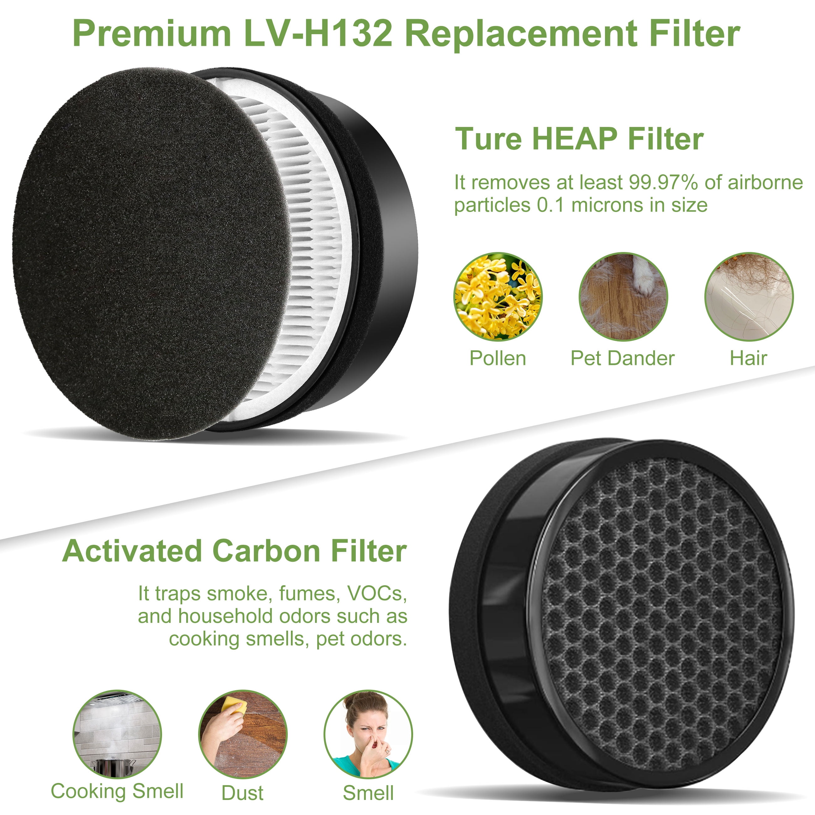 AMI PARTS  LV-H132 Filter Replacement HEPA Compatible with Air Purifier LV-H132-RF 3-in-1 True HEPA Filter