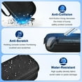 thumbnail image 4 of Accessories Kit for Playstation Portal, Carrying Case for PS Portal, Charging Dock Station for Playstation Portal, Protective Skin for PS5 Portal, 2 HD Screen Protector with 4 Thumb Grip,Wired Headset, 4 of 8