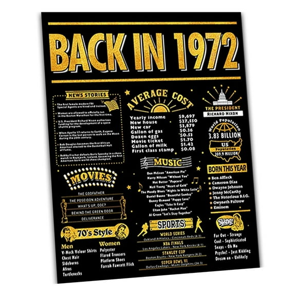 Jumbo Greeting Cards Giant Birthday Card