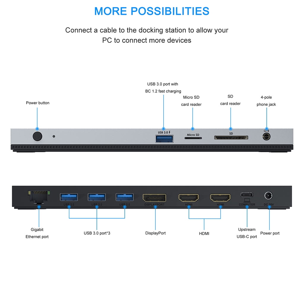 WAVLINK USB C Triple 4K@60Hz Display 13 in 1 Laptop Docking Station, 85W PD Charging for Mac OS and Windows, 1xDP & 2xHDMI, 4xUSB-A 3.0 (1 Charging), SD&TF Card Reader, Gigabit Ethernet, Phone Jack