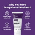 thumbnail image 3 of Everywhere Deodorant with Probiotics - Aluminum-Free, Naturally Absorbs Moisture, Fights Odor & Bacteria, Skin-Improving Formula, Berry Scent, 3 of 3
