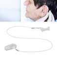 thumbnail image 4 of Clip Holder, Monaural Portable Simple Fashionable Flexible Sound Amplifier Lanyard Fixation Rope Protection Cord for Kid Elderly Various Hearing Devices, 4 of 7