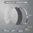 thumbnail image 5 of PAIHOME 22X30 Oval Metal Frame Mirror Bathroom Mirror Wall Mirror, Stainless Steel Frame, Silver, 5 of 7