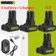 thumbnail image 1 of 100% Nuevo Original 2.0/4.0Ah para WORX Kress 12V WA3506 WU127 WU128 WU130 WU131X WU132 WU280 WX128 WX129 WX540 Batería para Herramienta Eléctrica, 1 of 10