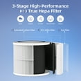 thumbnail image 2 of Aroma Room Air Cleaners with Hepa Filter, Air Purifiers for Home Bedroom, 2 of 7