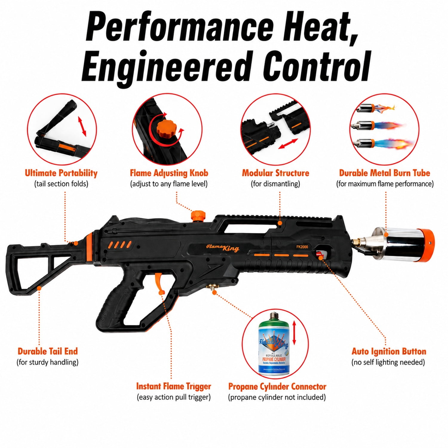 Flame King BlazeTac Propane Torch Gun Weed Burner with Trigger Ignition