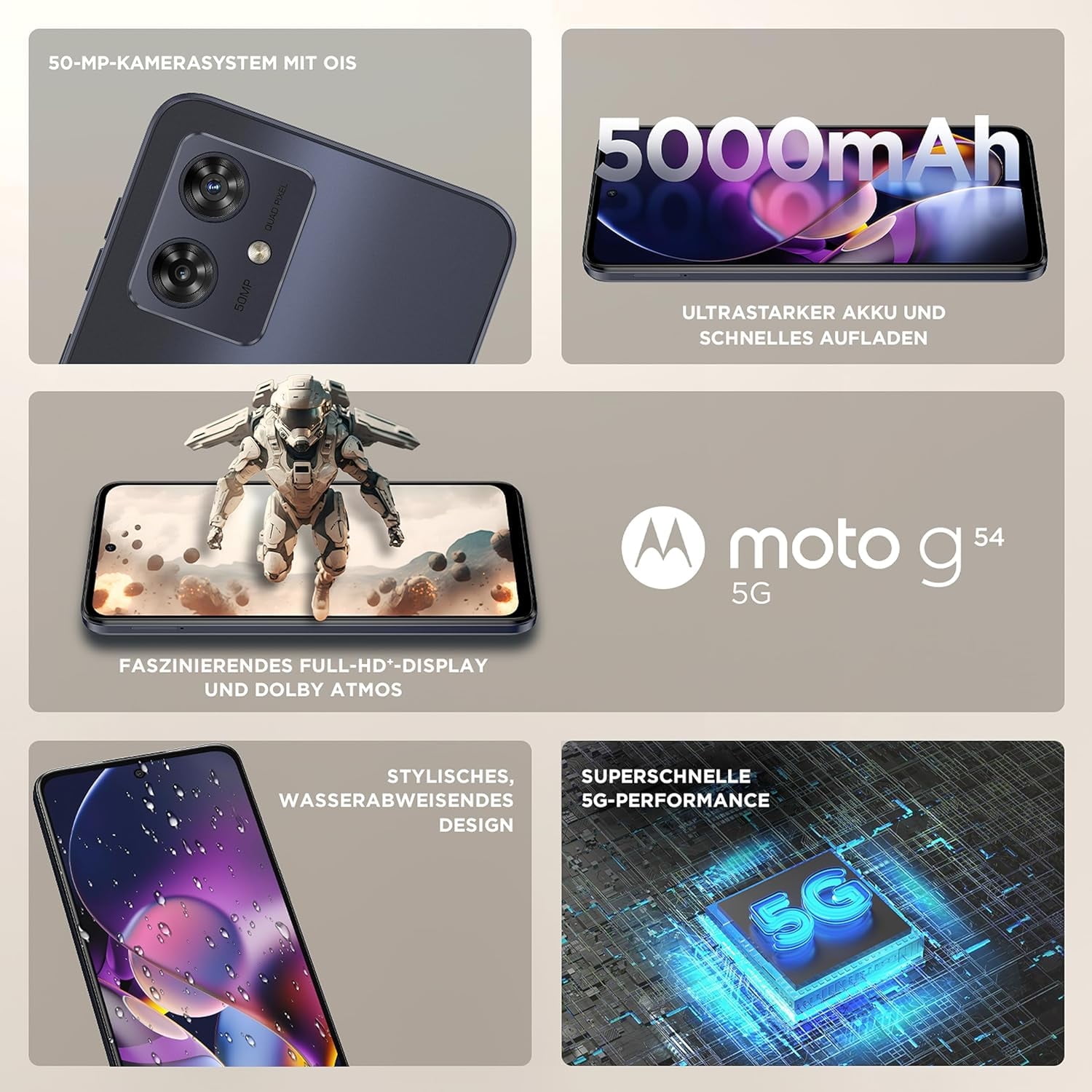 Open Box Motorola Moto G54 5G 6.5” 256GB ROM + 8GB RAM 120Hz IPS LCD Display | GSM Unlocked Dual SIM Smartphone (International Version)