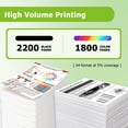 thumbnail image 2 of 952XL 952 XL Ink Cartridges Compatible for HP 952XL Ink Cartridges Combo Pack for Officejet 8702 Printer (4 Pack), 2 of 9