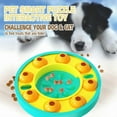 thumbnail image 5 of Jouet Casse-Tête pour Chien Distributeur de Nourriture Jouet Interactif Distributeur de Friandises Jouet pour Chien Réutilisable Jouet Interactif Durable Distributeur Lent Premium pour Animaux de Compagnie Chiens, 5 of 5