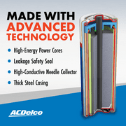 ACDelco Super Alkaline AAA Batteries, 1.5 Volts, 24-Count