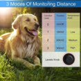 thumbnail image 4 of Vett 2025 Ultrasonic Dog Barking Deterrent Anti Barking Control Device, Upgraded Mini Sonic, 4 of 5