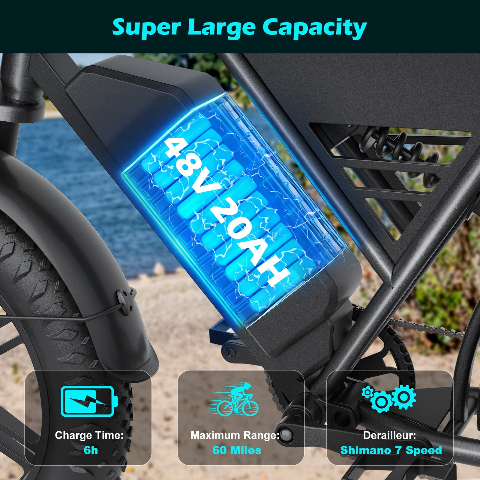 1000W Motor Electric Bike for Adults, 20"x4" Fat Tire,48V/20AH Ebike UL2849