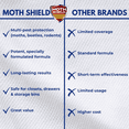 thumbnail image 4 of Moth Shield Moth Balls 12 oz., 3 pk., Lavender Scented, 4 of 9