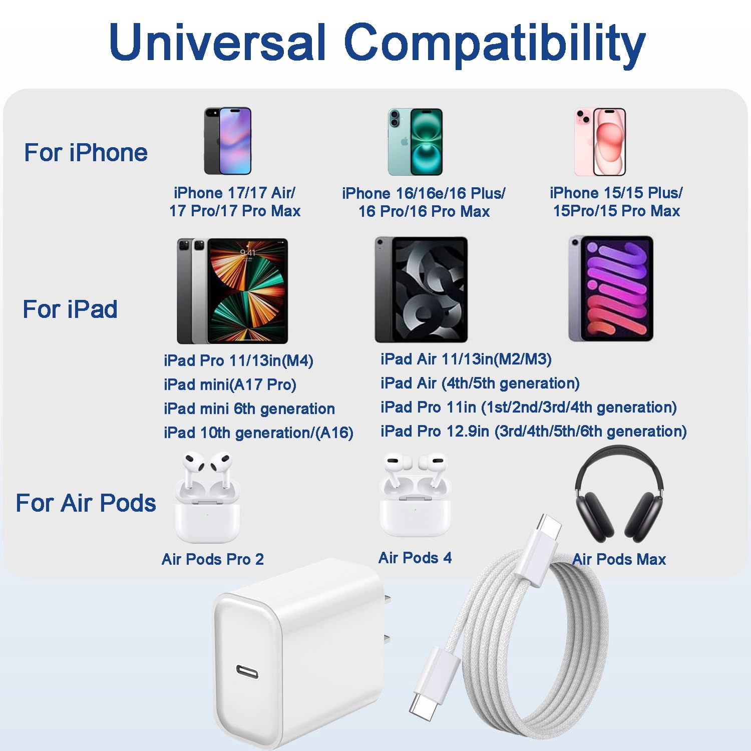LujingZ 3 - Pack 20W Fast Charging USB to C Wall Charger with Cord Compatible with iPhone 15/16/17 Series iPad Pro AirPods - Ideal for Apple Devices' Quick Power - up