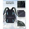 thumbnail image 6 of WANDF Travel Backpack With 16 Pockets,Airline Approved Carry on Luggage,Waterproof Personal Item Bag Fit 15.6" Laptop, Lightweight Casual Daypack for Weekender Business Hiking(Green Bag), 6 of 10